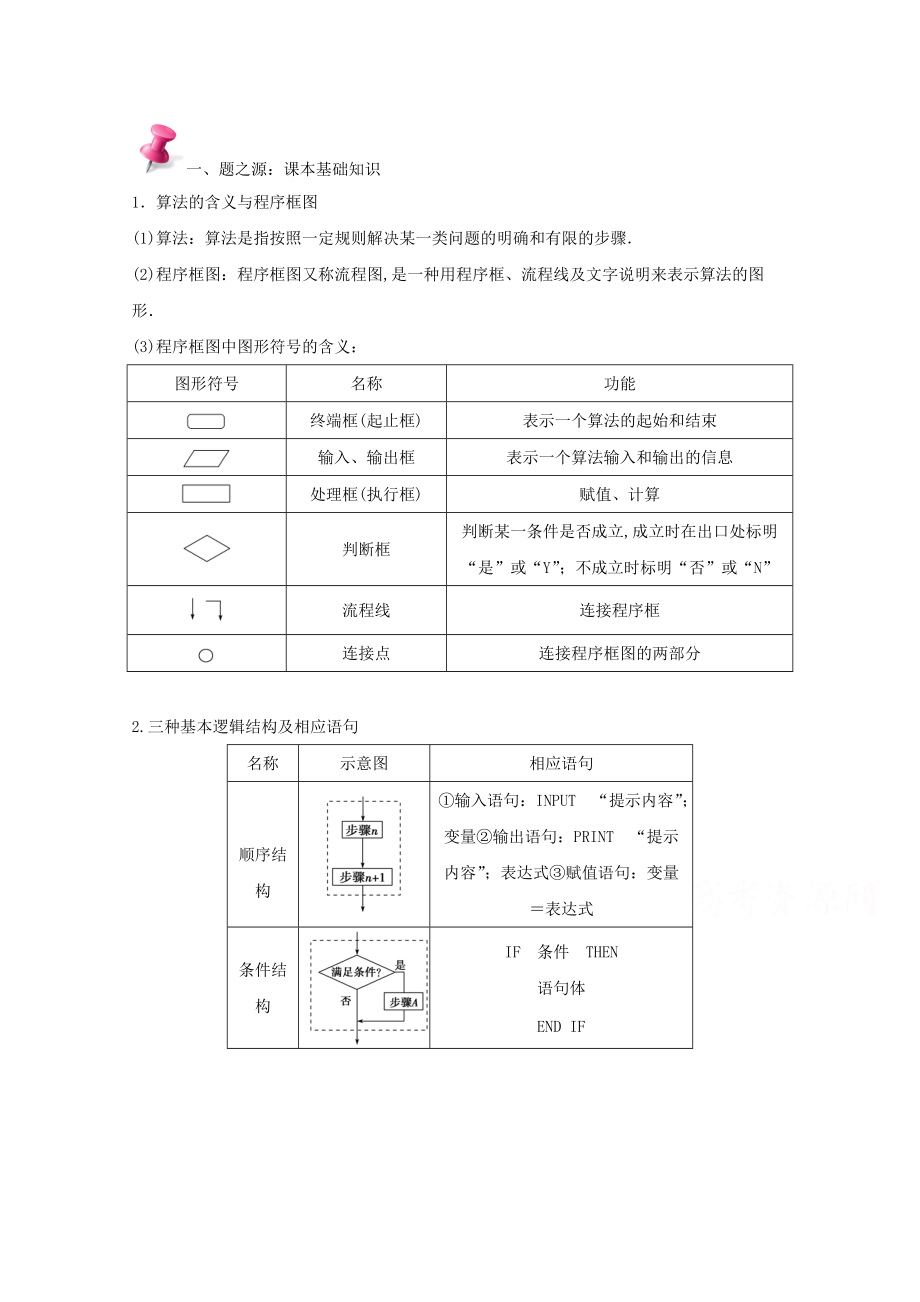 萬(wàn)變不離其宗：高中數(shù)學(xué)課本典例改編之必修二、三：專題四 算法初步 Word版含解析_第1頁(yè)