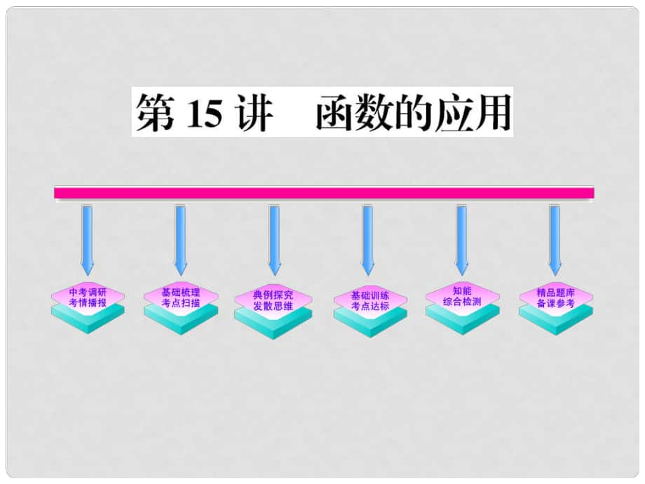 河南省鹤壁市第四中学中考数学一轮复习 第15讲 函数的应用课件_第1页