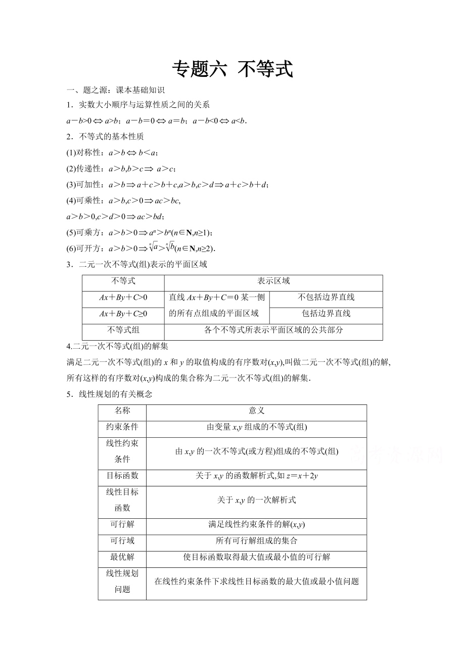 萬變不離其宗：高中數(shù)學(xué)課本典例改編之必修四、五：專題六 不等式 Word版含解析_第1頁