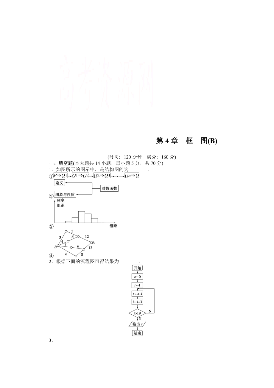 高中數(shù)學蘇教版選修12習題：第4章 框圖 章末檢測B_第1頁