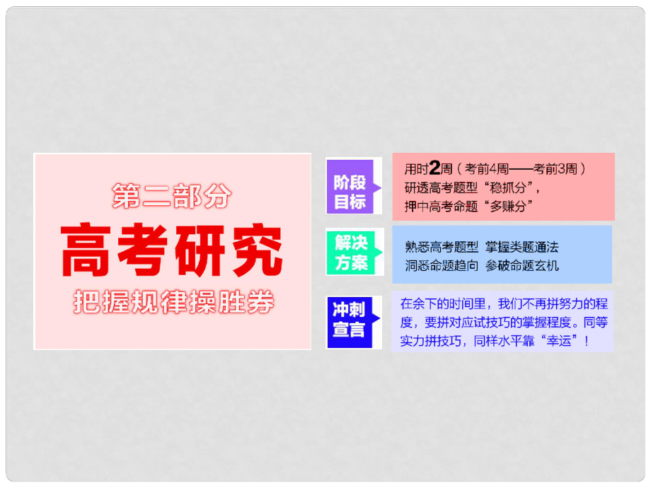 高考數(shù)學第二輪專題輔導與測試 六招妙殺選擇題 快得分課件 文 新人教A版_第1頁