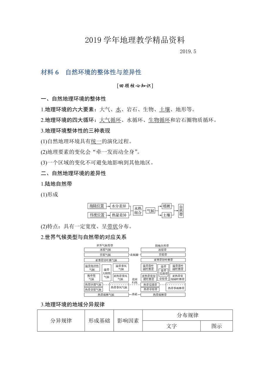 地理創(chuàng)新設計二輪專題復習全國通用文檔：第四部分 考前靜悟材料 材料6 Word版含答案_第1頁