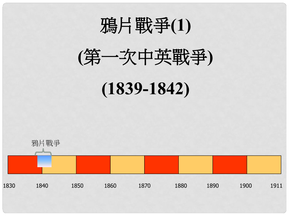 八年級歷史 鴉片戰(zhàn)爭課件_第1頁