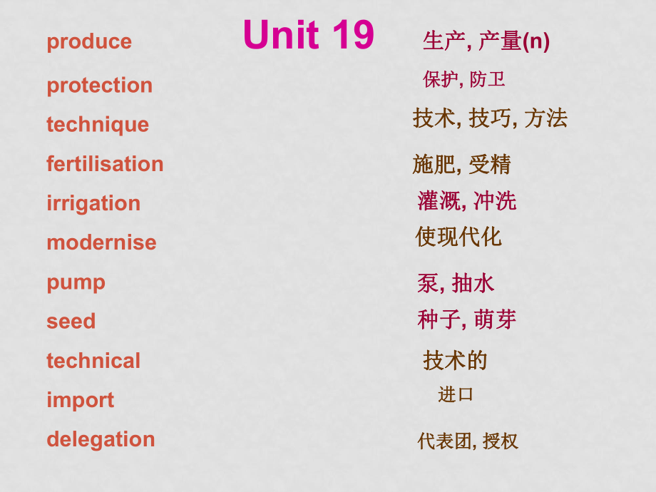 高考英語復(fù)習(xí)第一輪資料SBI Revision1 units 1920課件_第1頁