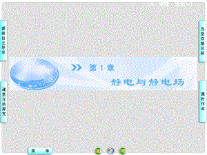高中物理 第1章 第1節(jié) 認(rèn)識(shí)靜電同步課件 魯科版選修11