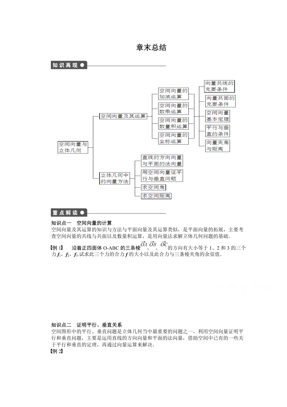 高中數(shù)學蘇教版選修21 第3章 空間向量與立體幾何 第3章章末總結 課時作業(yè)_第1頁