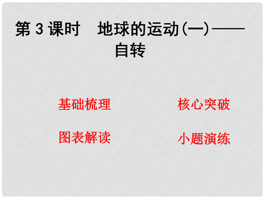 高考地理 第一章 第3課時(shí) 地球的運(yùn)動(dòng) 自轉(zhuǎn)課件_第1頁(yè)