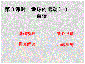 高考地理 第一章 第3課時(shí) 地球的運(yùn)動(dòng) 自轉(zhuǎn)課件