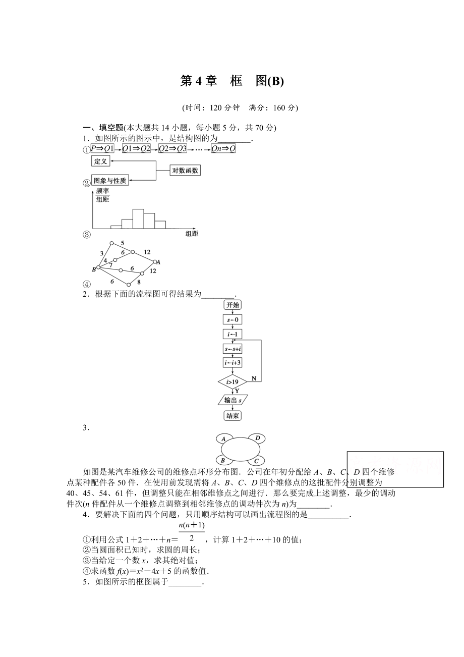 高中數(shù)學(xué)蘇教版選修12 第4章 章末檢測B 課時(shí)作業(yè)含答案_第1頁