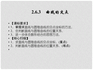 高中數(shù)學 263曲線的交點課件 蘇教版選修21