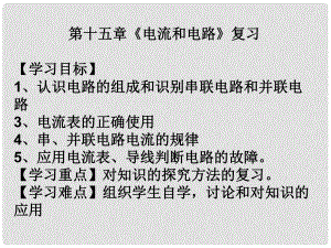 江西省金溪縣第二中學(xué)九年級物理全冊 第15章 電流和電路復(fù)習(xí)課件 （新版）新人教版