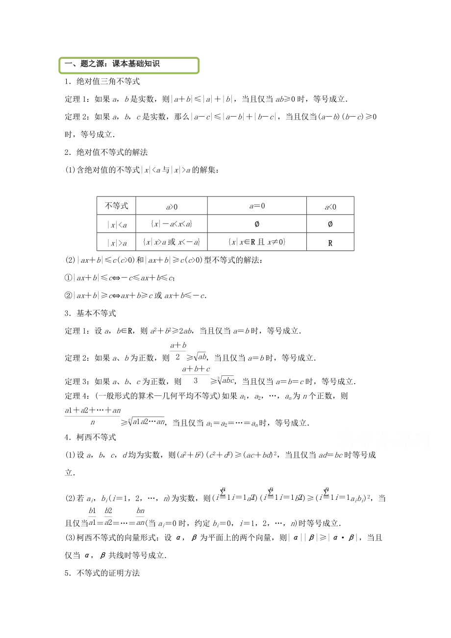 萬變不離其宗五【選修1－11－24－5】：專題六 不等式選講 Word版含解析_第1頁