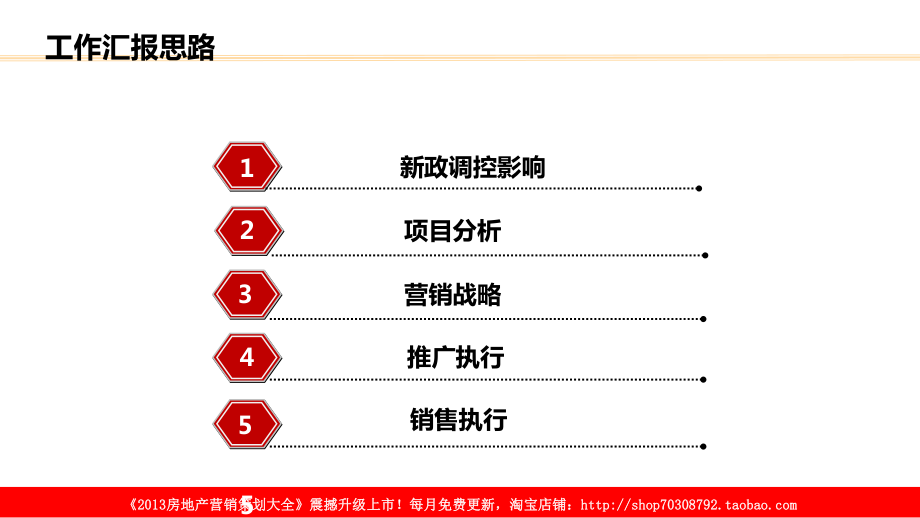 長沙紅公館營銷推廣執行報告