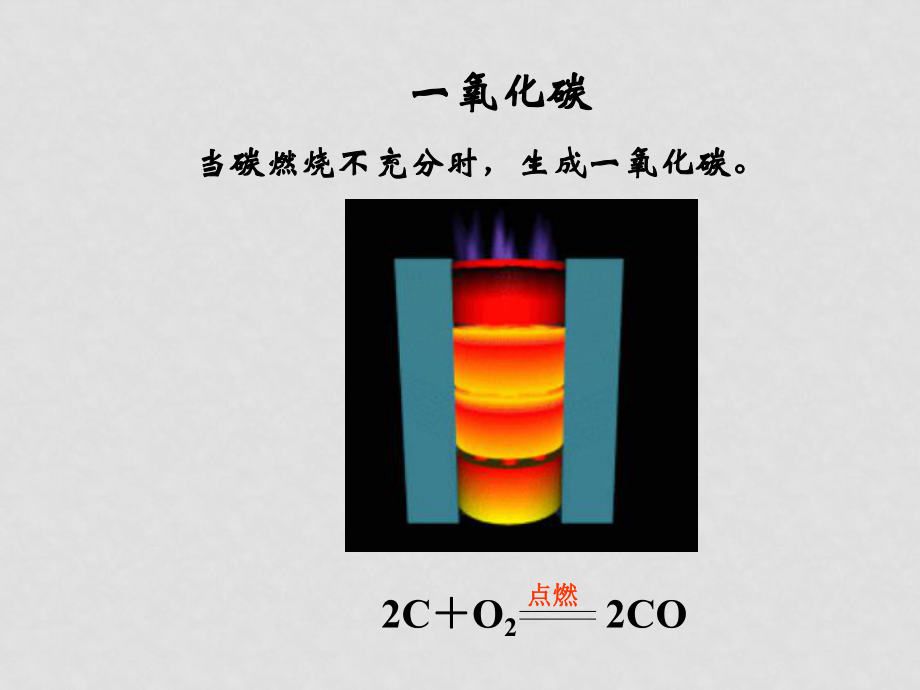 九年级化学新人教上册 二氧化碳和一氧化碳ppt_第1页