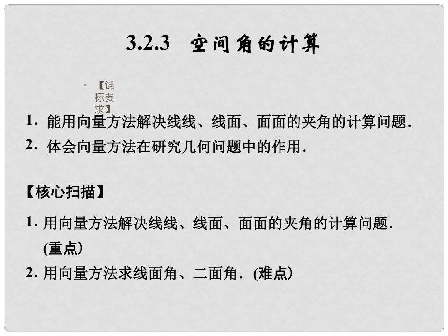 高中數(shù)學(xué) 323空間角的計(jì)算課件 蘇教版選修21_第1頁