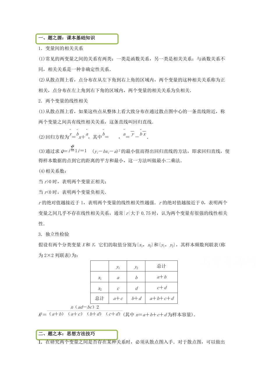 萬變不離其宗五【選修1－11－24－5】：專題五 統(tǒng)計案例 Word版含解析_第1頁