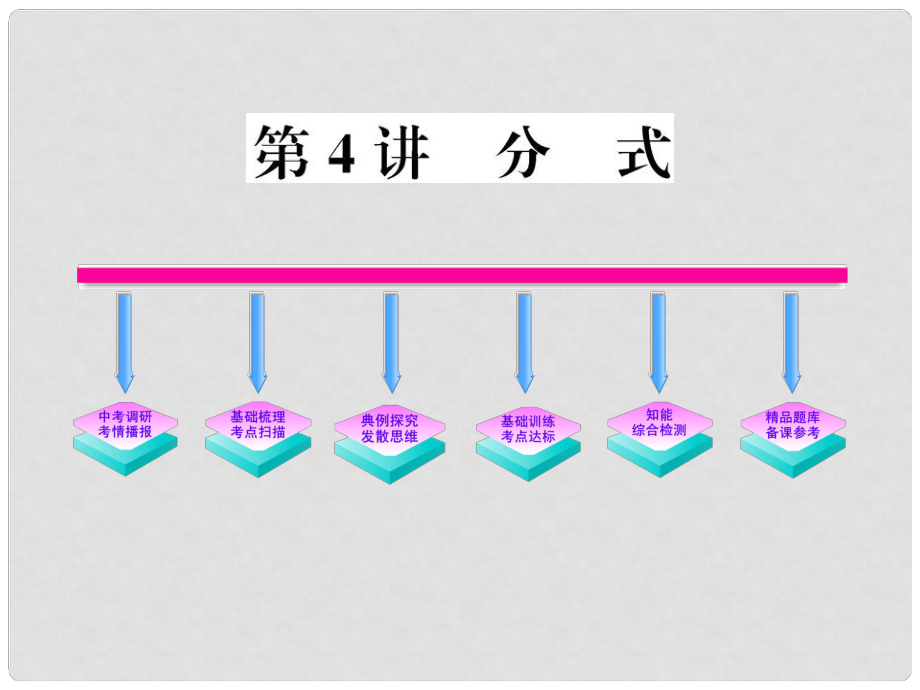 河南省鹤壁市第四中学中考数学一轮复习 第4讲 分式课件_第1页