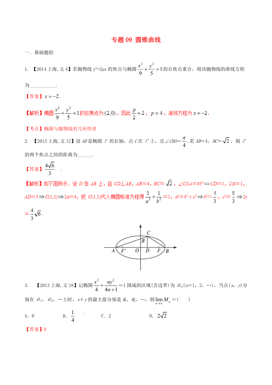 【備戰(zhàn)】上海版高考數(shù)學(xué)分項匯編 專題09 圓錐曲線含解析文_第1頁