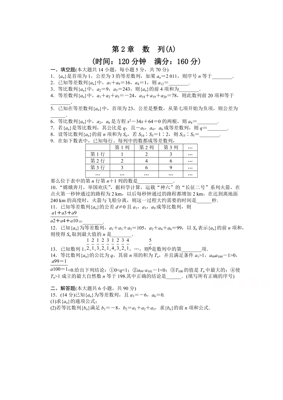 高中數(shù)學蘇教版必修五 第2章　數(shù)列 第2章 單元測試A 課時作業(yè)含答案_第1頁