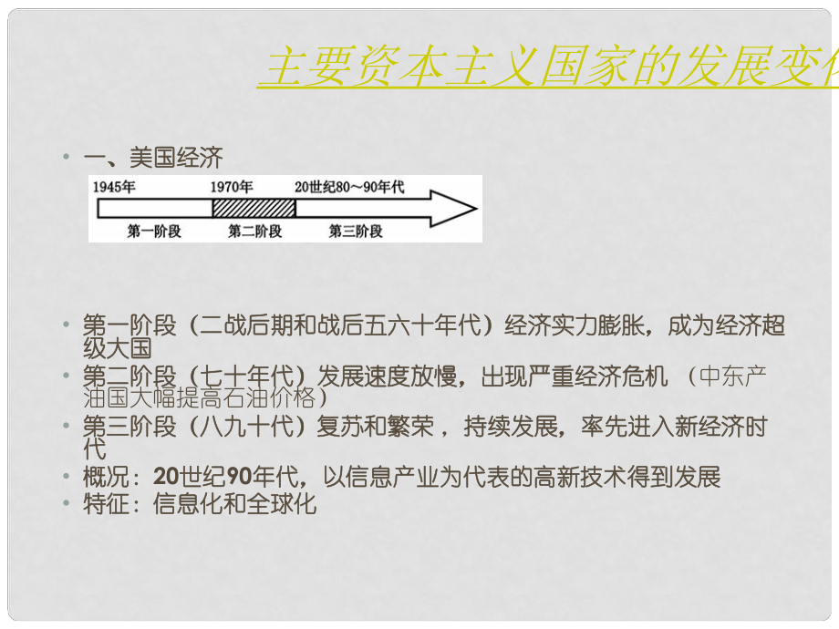 江蘇省宿豫區(qū)丁嘴中心學(xué)校九年級(jí)歷史下冊(cè) 第四章 主要資本主義國(guó)家的發(fā)展變化復(fù)習(xí)課件 岳麓版_第1頁(yè)