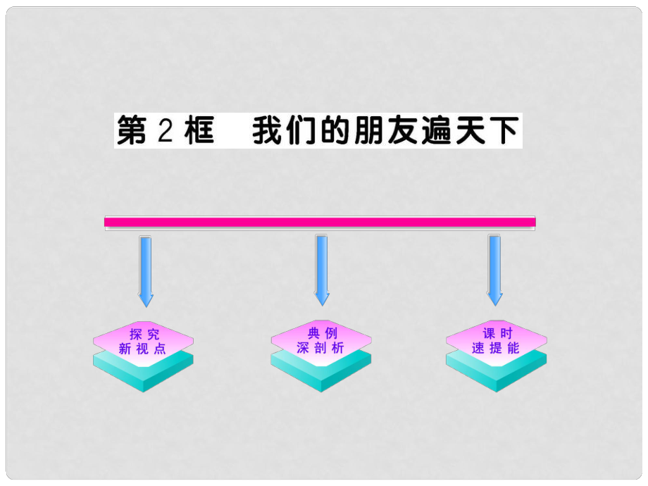 版八年級政治上冊 我們的朋友遍天下課件 人民版_第1頁