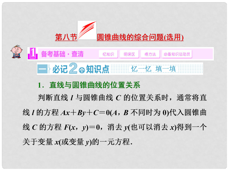 高考數(shù)學(xué)大一輪復(fù)習(xí)（備考基礎(chǔ)查清+熱點(diǎn)命題悟通）第八章 第八節(jié) 第一課時(shí) 直線與圓錐曲線的位置關(guān)系配套課件 理 蘇教版_第1頁(yè)