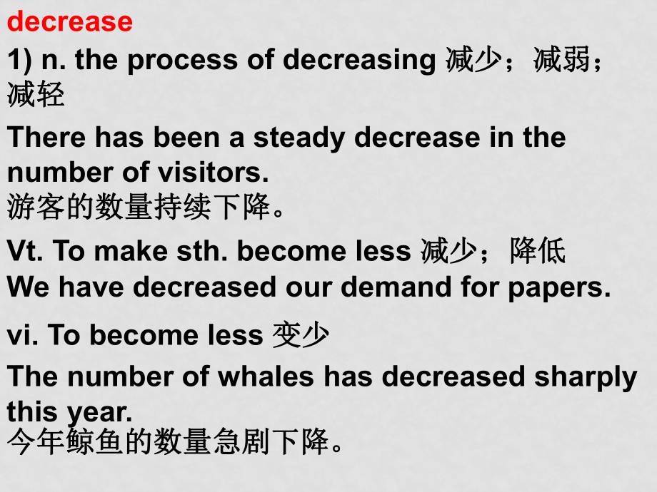 高一英语必修2 U4 language points 课件 (ppt)_第1页