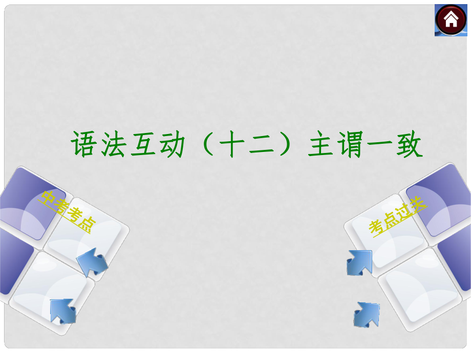 中考英語復(fù)習(xí)方案 專題突破 語法互動(dòng)主謂一致課件（中考考點(diǎn)+考點(diǎn)過關(guān)） 牛津版_第1頁