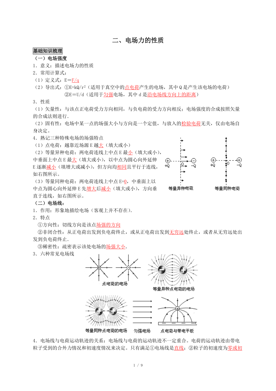 二、 電場(chǎng)力的性質(zhì)_第1頁