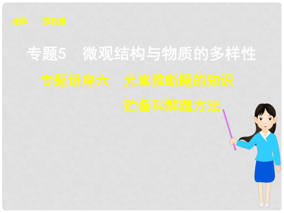 高考化学大一轮复习 专题五 专题讲座六 元素推断题的知识贮备和解题方法课件 苏教版_第1页