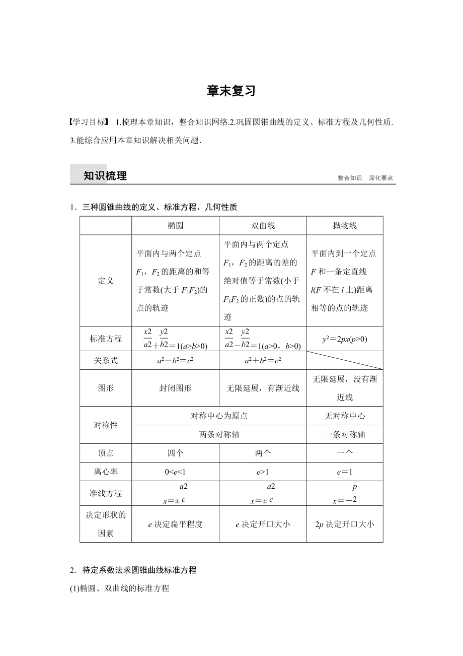 數學選修21蘇教版：第2章　圓錐曲線與方程 章末復習 Word版含答案_第1頁