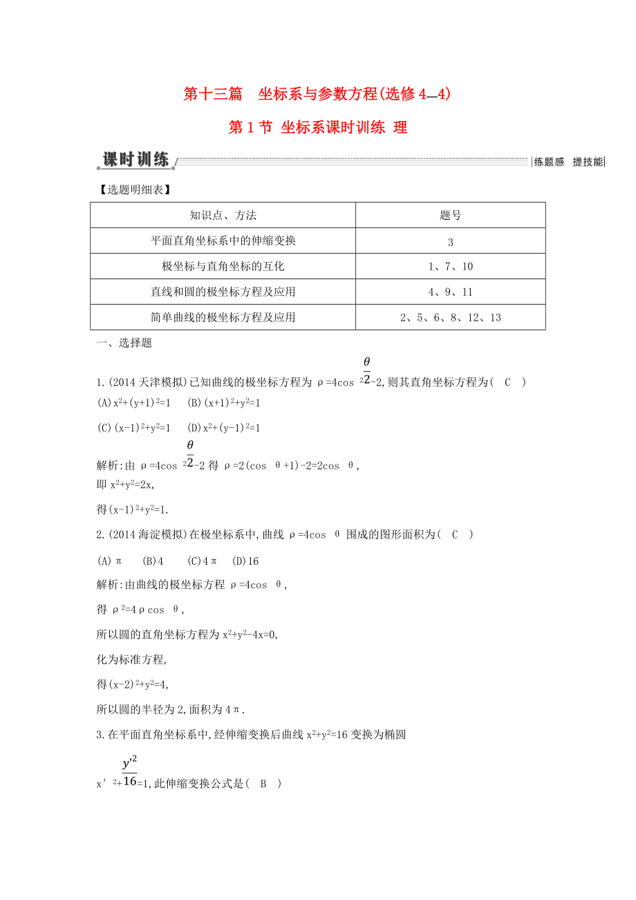 【導與練】新課標高三數學一輪復習 第13篇 第1節(jié) 坐標系課時訓練 理_第1頁