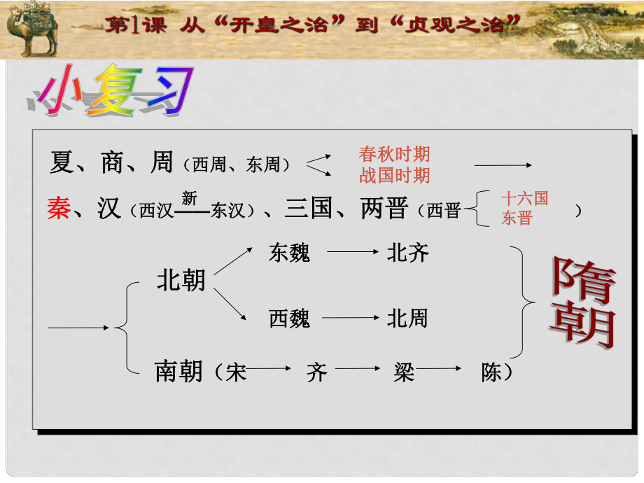 七年級歷史下冊 第1課 從“開皇之治”到“貞觀之治課件 川教版_第1頁