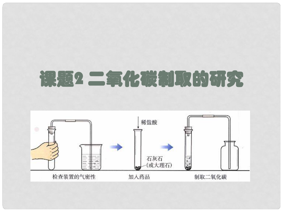 河南省洛陽市下峪鎮(zhèn)初級中學(xué)九年級化學(xué)上冊《第六單元 課題2 二氧化碳制取的研究》課件3 新人教版_第1頁