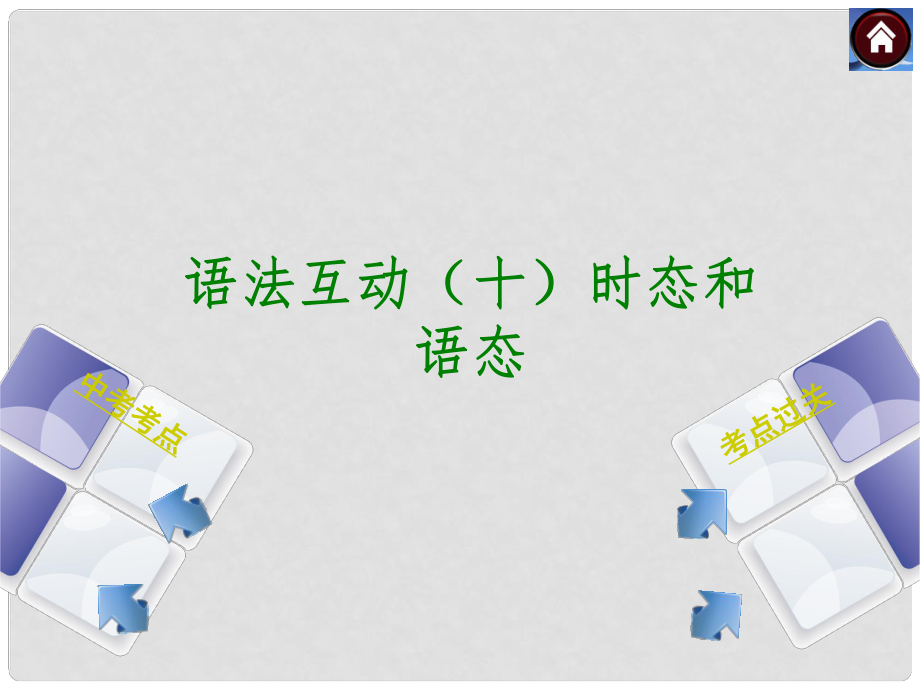 中考英語復習方案 專題突破 語法互動時態(tài)和語態(tài)　課件（中考考點+考點過關(guān)） 牛津版_第1頁