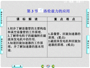 高中物理 第3章 第3節(jié) 洛倫茲力的作用同步課件 魯科版選修11