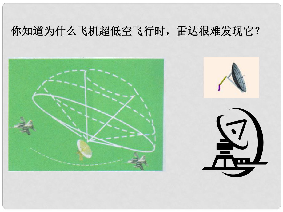 九年級(jí)數(shù)學(xué)下視圖與盲區(qū) 課件浙教版_第1頁(yè)