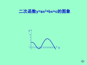 九年級(jí)數(shù)學(xué)上冊(cè)二次函數(shù)y=ax2+bx+c的圖象 課件魯教版