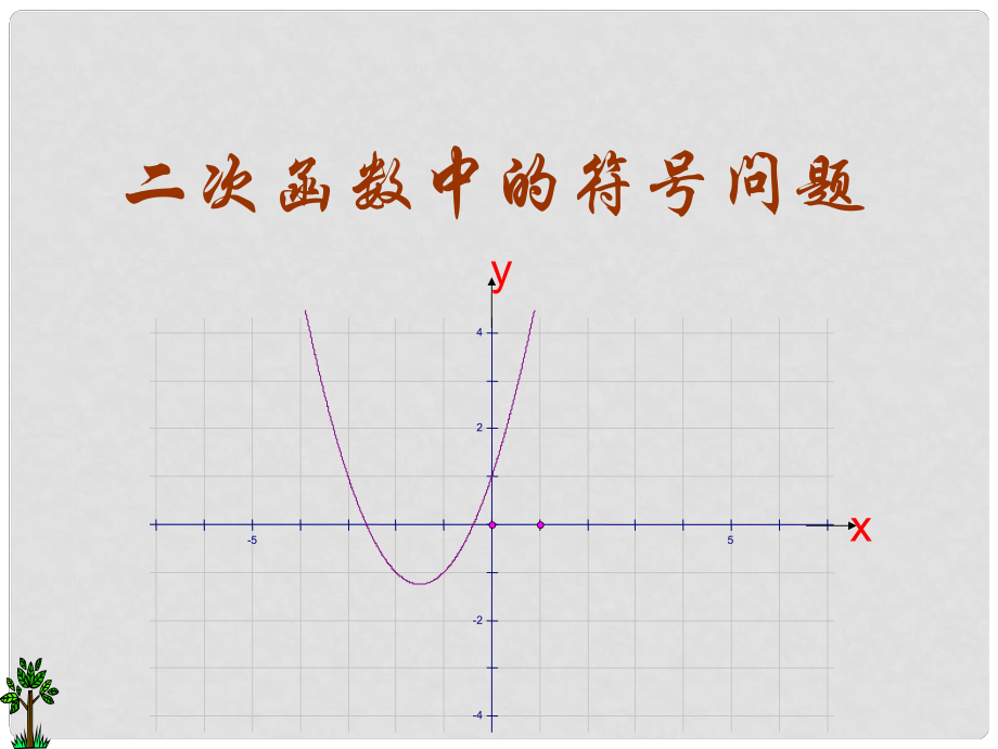 江蘇省太倉(cāng)市第二中學(xué)九年級(jí)數(shù)學(xué)下冊(cè) 第5章 二次函數(shù)中的符號(hào)問(wèn)題課件 （新版）蘇科版_第1頁(yè)