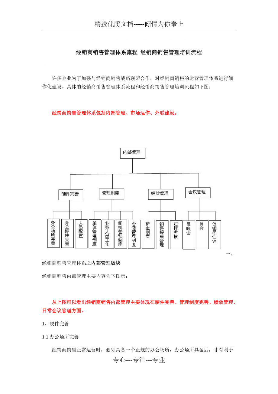 经销商销售管理体系流程-经销商销售管理培训流程(共6页)_第1页