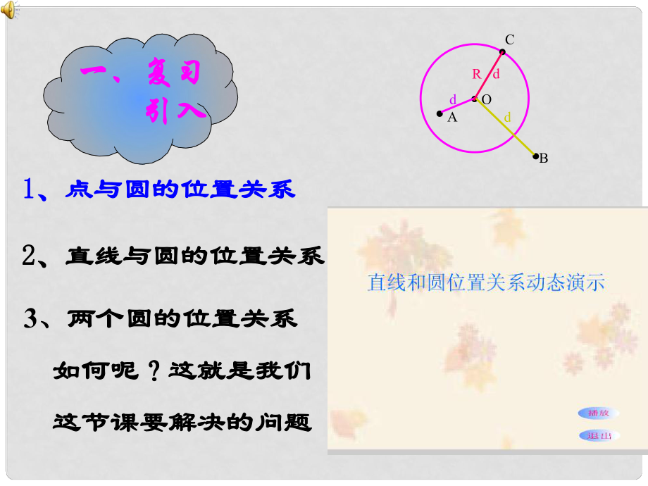 九年級數(shù)學(xué)上冊 圓與圓的位置關(guān)系課件 人教新課標(biāo)版_第1頁