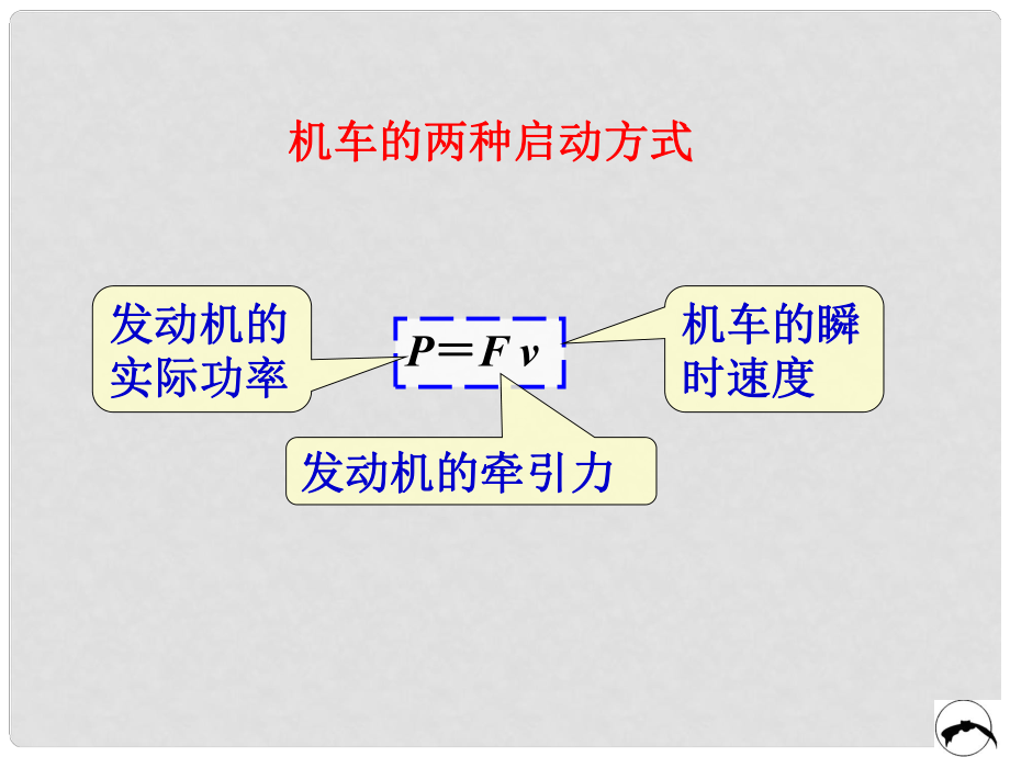 高中物理 第七章第3节 功率 机车的启动问题课件_第1页