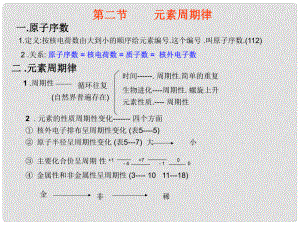 高中化學(xué)第一章 物質(zhì)結(jié)構(gòu) 元素周期律課件總結(jié)新人教版必修2第二節(jié) 元素周期律3