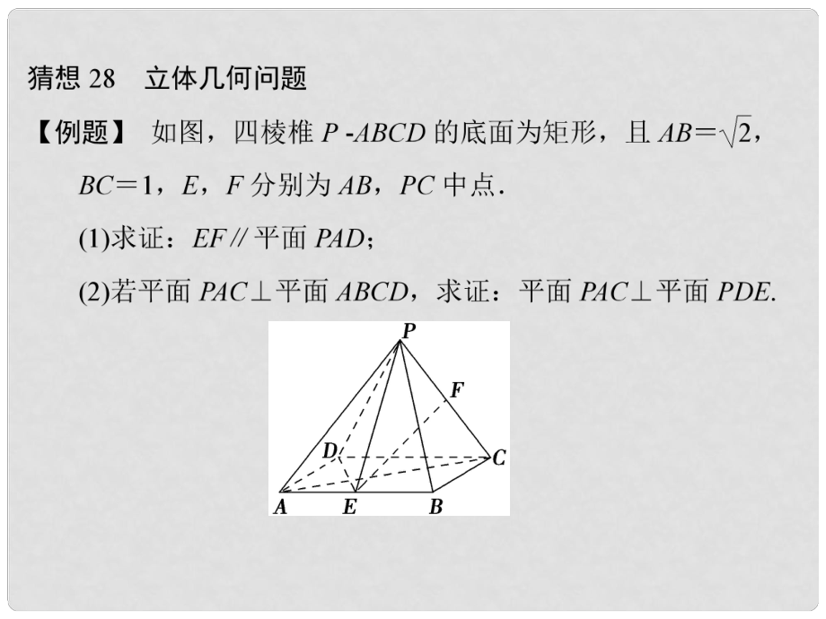 高考數(shù)學(xué)二輪總復(fù)習(xí) 猜想28立體幾何問題課件 文_第1頁(yè)