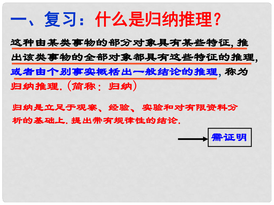 黑龍江省虎林高級中學(xué)高三數(shù)學(xué) 第四講 數(shù)學(xué)歸納法及其應(yīng)用舉例（第2課時(shí)）課件 新人教A版選修45_第1頁