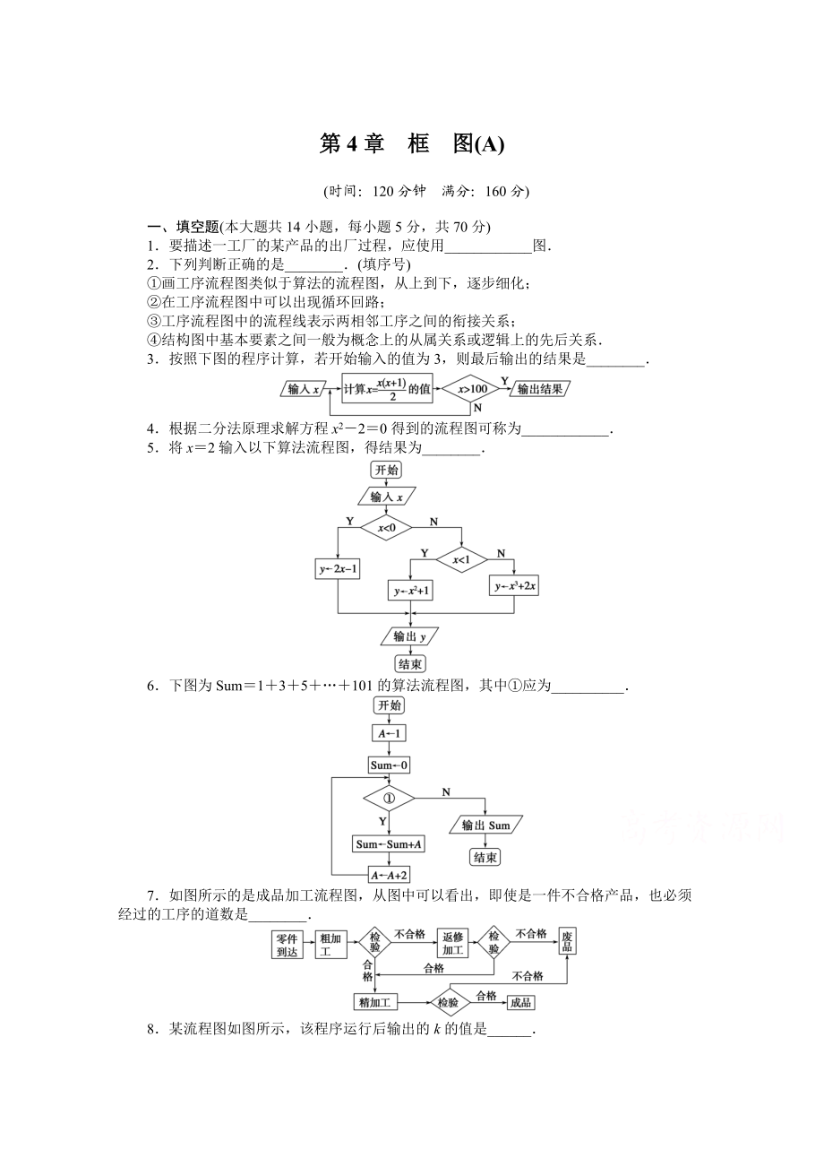 高中數(shù)學(xué)蘇教版選修12 第4章 章末檢測(cè)A 課時(shí)作業(yè)_第1頁(yè)