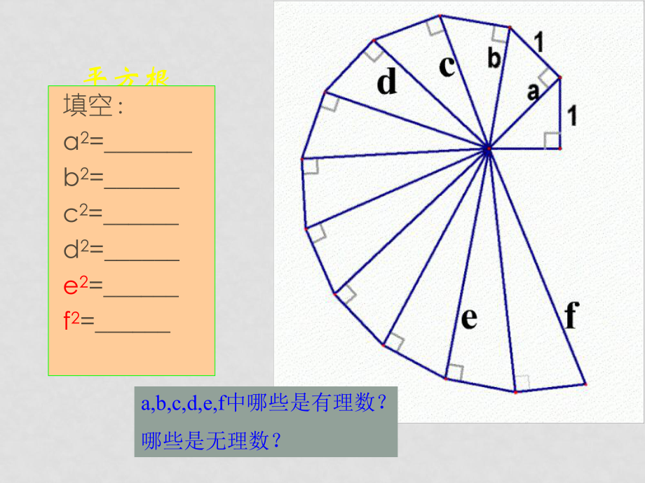 湘教版八年級(jí)數(shù)學(xué)上冊 平方根ppt_第1頁