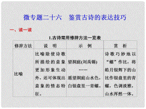 高考語文二輪 考前三個(gè)月回顧課件 第7章 微專題26 古詩鑒賞