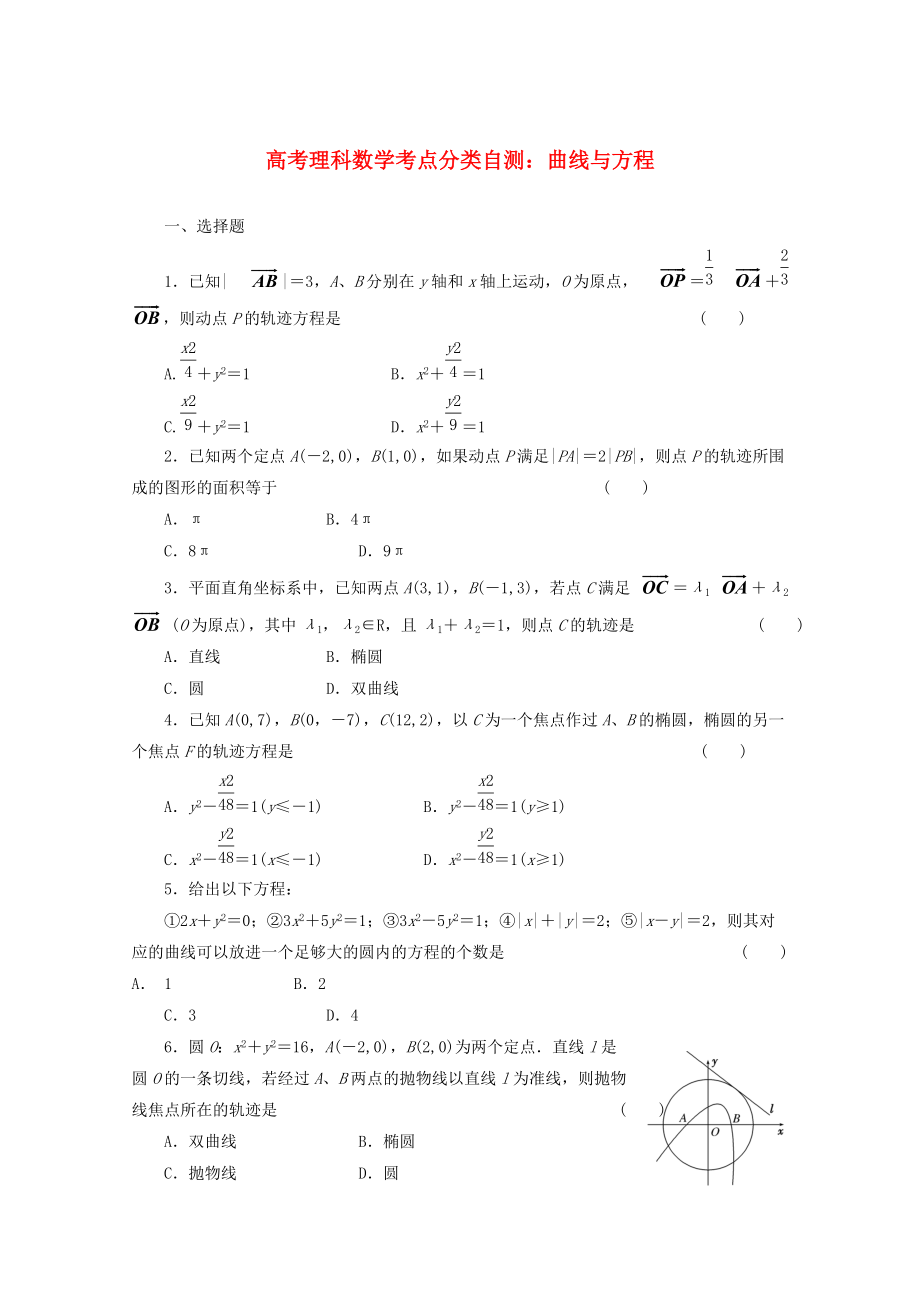 高考數(shù)學(xué) 考點(diǎn)分類自測 曲線與方程 理_第1頁