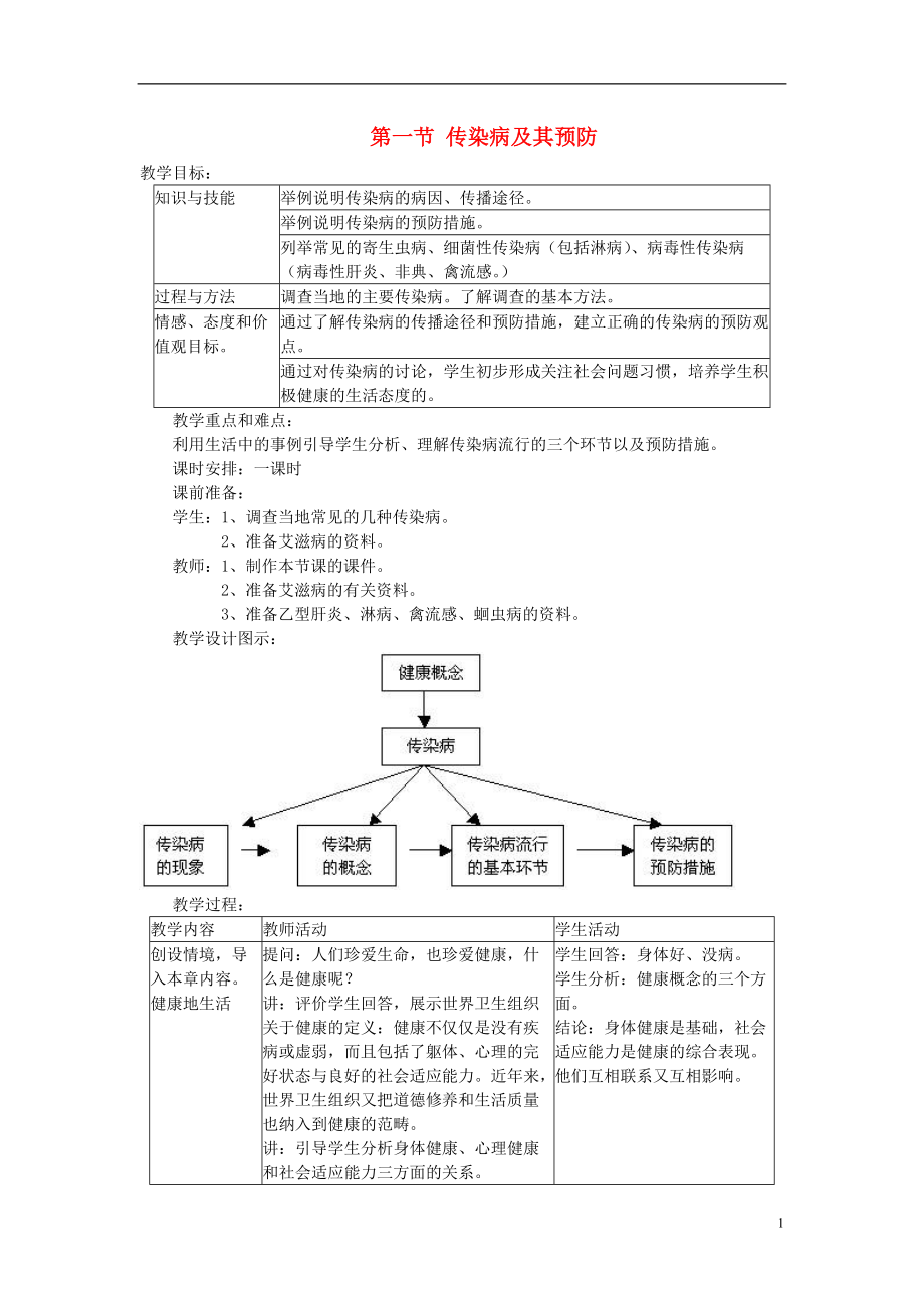 八年級(jí)生物下冊(cè) 第8單元 第1章 第1節(jié) 傳染病及其預(yù)防教案 新版新人教版_第1頁(yè)